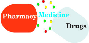 pharmacy,medicine,drugs
